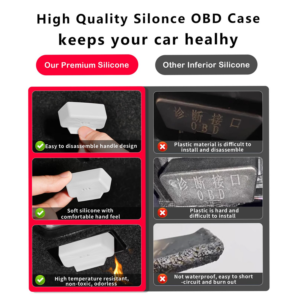 Tesla OBD Port Lid, for Model 3 / Model Y / Model X / Model S, Vehicle OBD Port Waterproof and Dustproof Silicone Protector Cover, Automotive Interior Socket Cover Accessories, Universal Fit